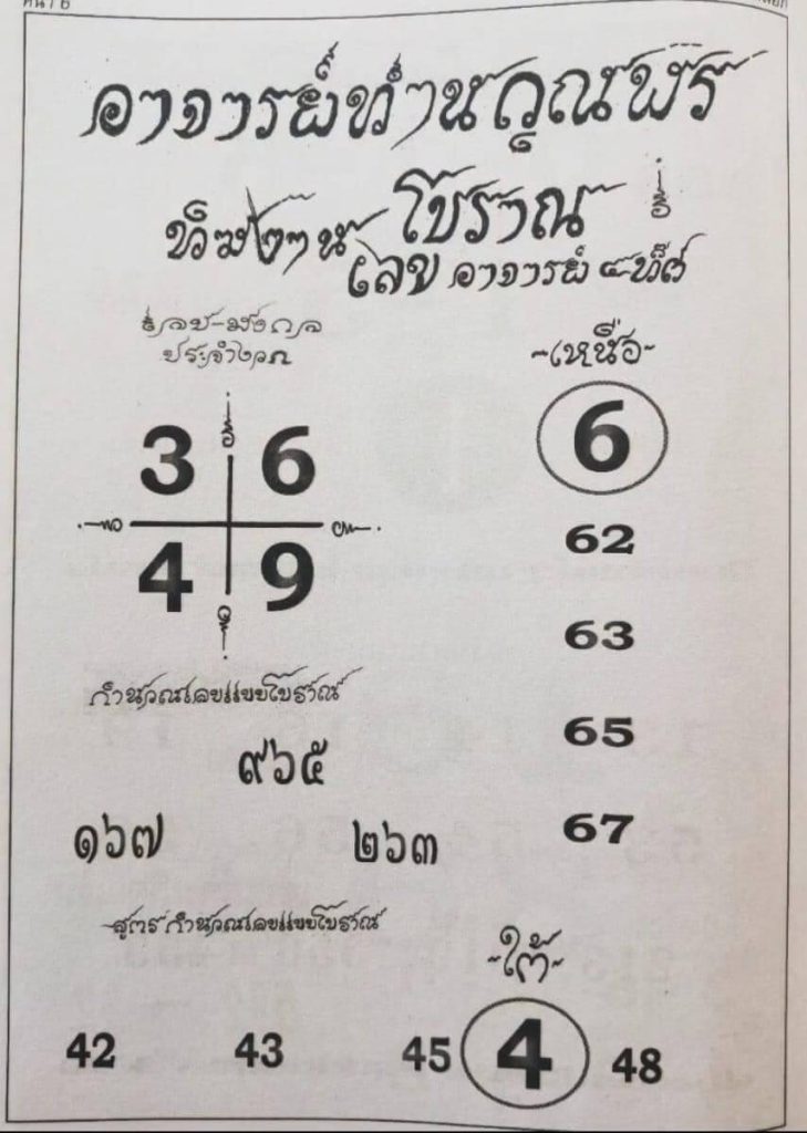 หวยอาจารย์ท่านวุณฬร